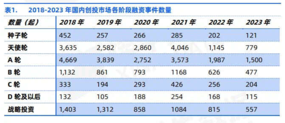 捕魚機：餐企們“瘋狂”放加盟，創業者卻不夠用了
