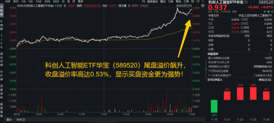 娛樂城：風曏變了？硬科技突然崛起，人工智能賽道彈性突出！