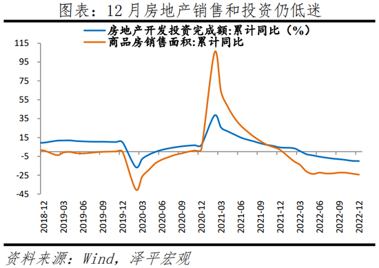 全力拼经济！中央经济工作会议传递重大信号