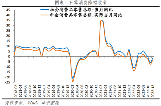 全力拼经济！中央经济工作会议传递重大信号