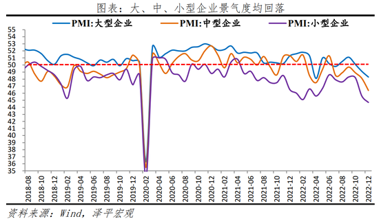 全力拼经济！中央经济工作会议传递重大信号