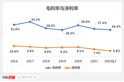 账面现金只有4亿，却要“斥资”112亿豪赌光伏电池，仕净科技：不为赚钱，我们的目标是赚股价