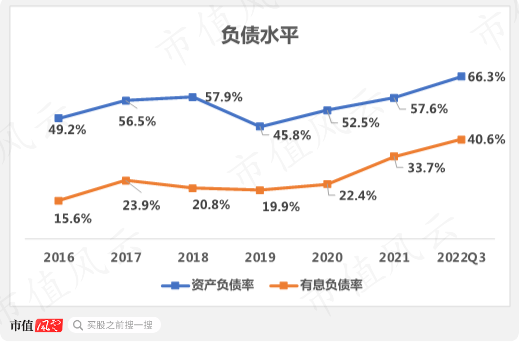 账面现金只有4亿，却要“斥资”112亿豪赌光伏电池，仕净科技：不为赚钱，我们的目标是赚股价