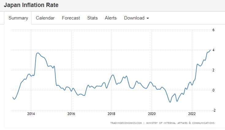 日本两大汽车巨头加薪幅度创数十年之最 日本央行“转向之风”越吹越猛